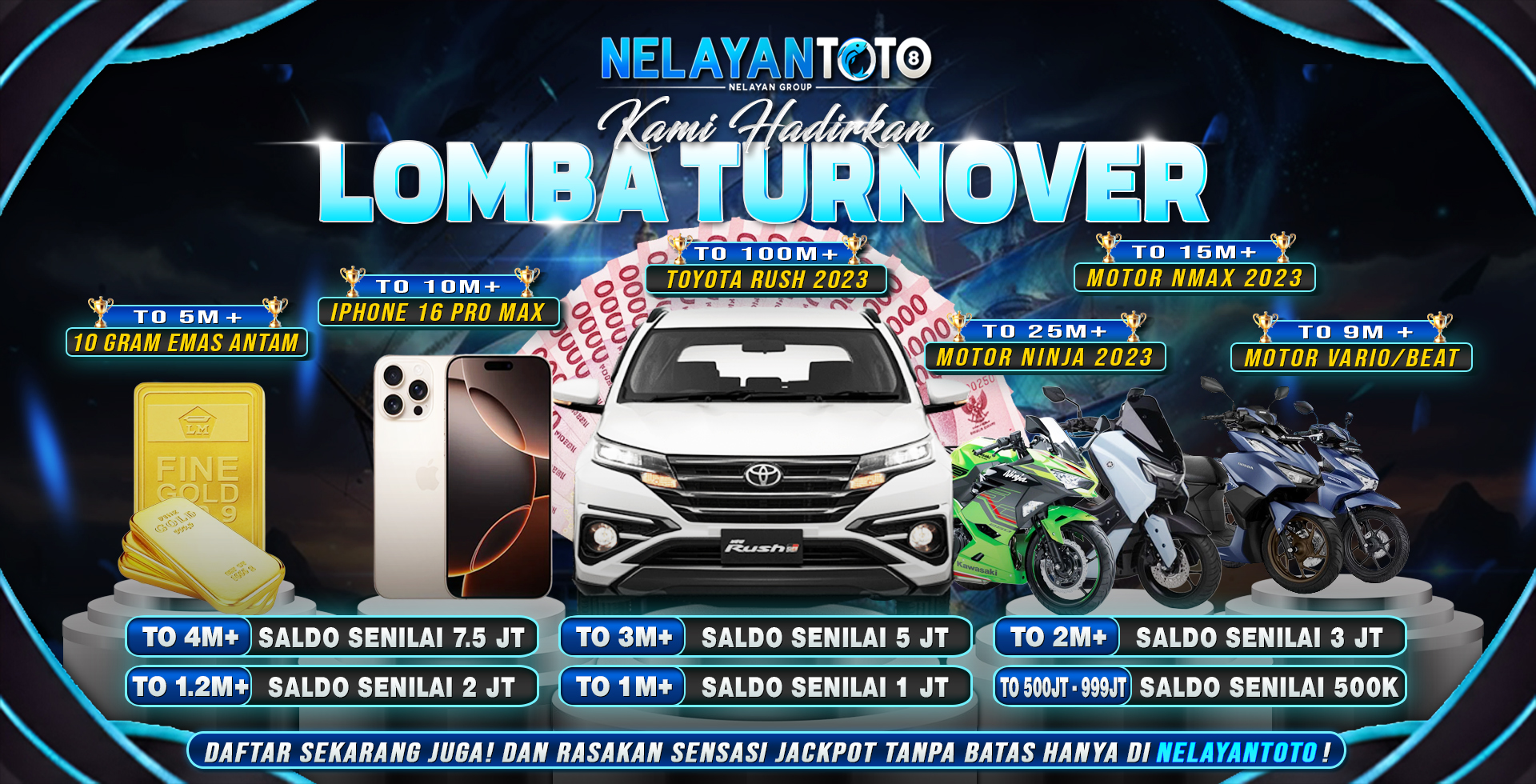 TURNOVER NELAYANTOTO